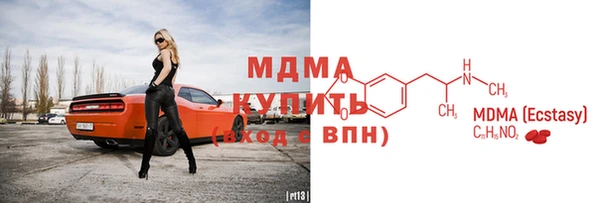 спиды Волосово